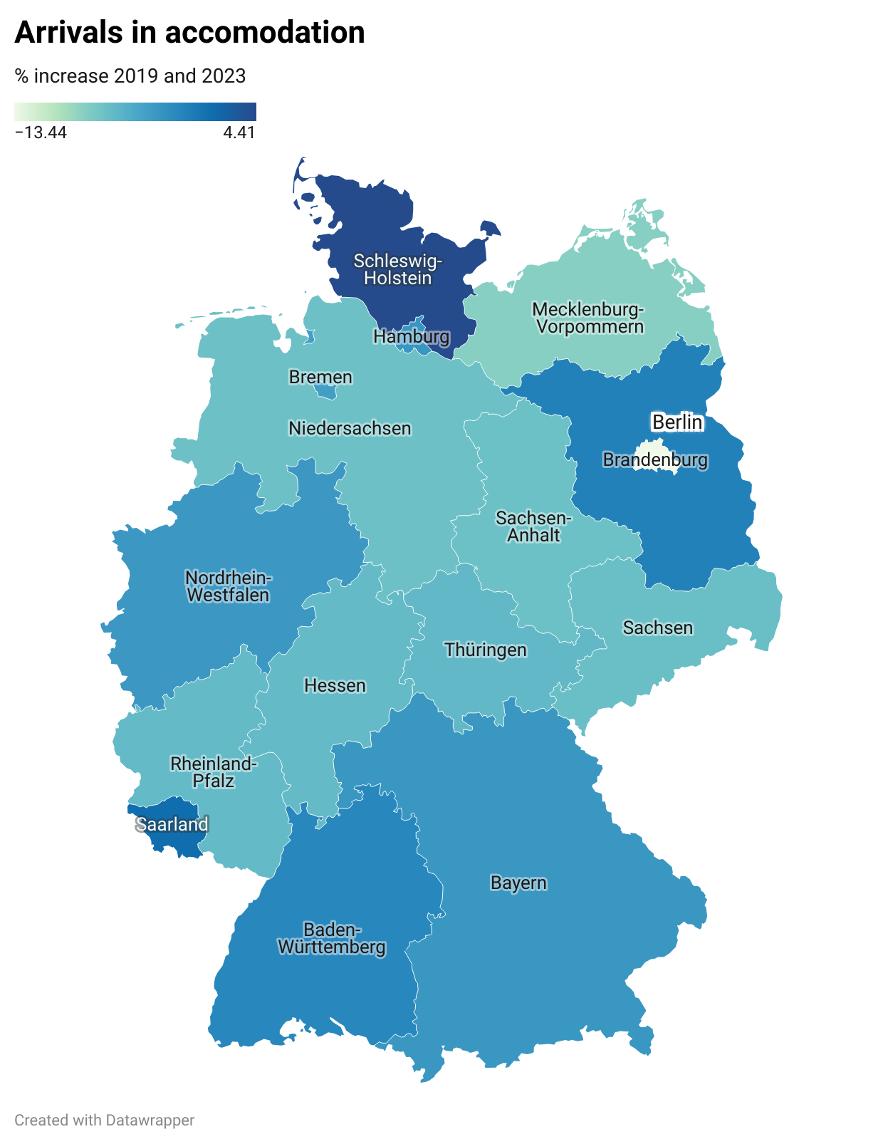 BEONx - Figure 2. Increment (%) of arrivals to Germany between 2019 and 2023. 